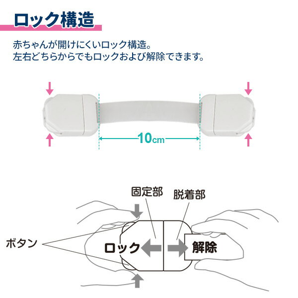 リッチェル ベビーガード はがせる多目的ストッパーR ×2セット ｜ ベビーロック チャイルドロック 扉 引き出し 鍵 開かない いたずら防止 危険防止 赤ちゃん 守る キッチン扉 シンク下扉 ストッパー