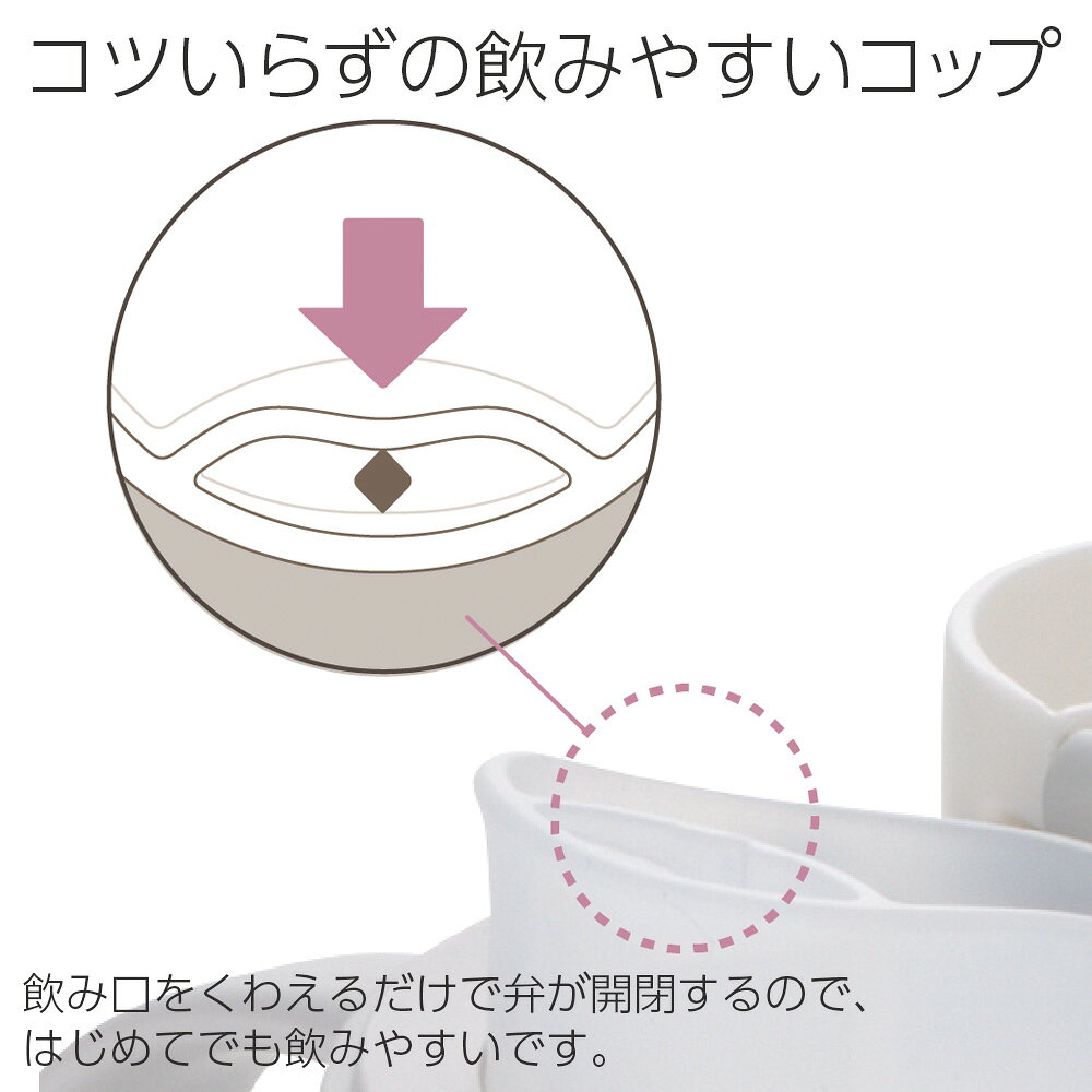 Munchkin munchkin ミラクルカップ・ワイルドラブ 2個セット ハチ＆ナマケモノ FDMU17345 2個アソート 17345