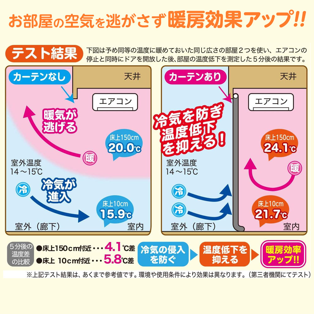 �����к� ���ä��������ƥ� �ֻ��ڤ��� �쥮��顼/�磻�� 1���� SX-072/SX-073 �� ��100 ��180cm ��260cm �����к� ��ӥ� �᤭ȴ�� ���� ���� ���� ʬ���� ���� ���� �����ȡ������ ��Ǯ