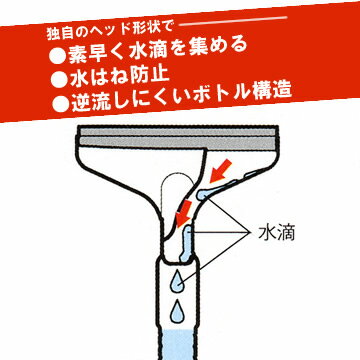 結露とりワイパーS