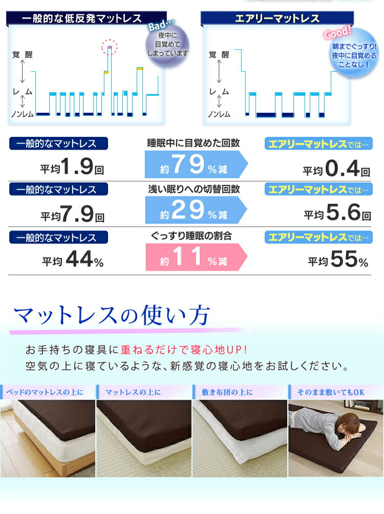 高反発 マットレス シングル エアリーマットレス MAR-S あす楽対応 送料無料 三つ折り 3つ折り 洗える アイリスオーヤマ 敷きパッド 高反発マットレス 折りたたみ 丸洗い 抗菌 防臭 清潔 折り畳み ホワイト ブラウン ベージュ ベッドマットレス 寝具