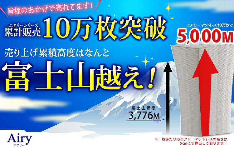 ★クーポンで1,000円OFF：7日09:59迄★敷きパッド 敷パッドシングル アイリスオーヤマ エアリー PAR-S 布団 敷布団 敷きパット 敷パッド アイリス エアリー しきぱっと エアリー敷きパッド airy エアリー 敷きパッド 敷パット ふとん 敷き 日本製 [cpir]