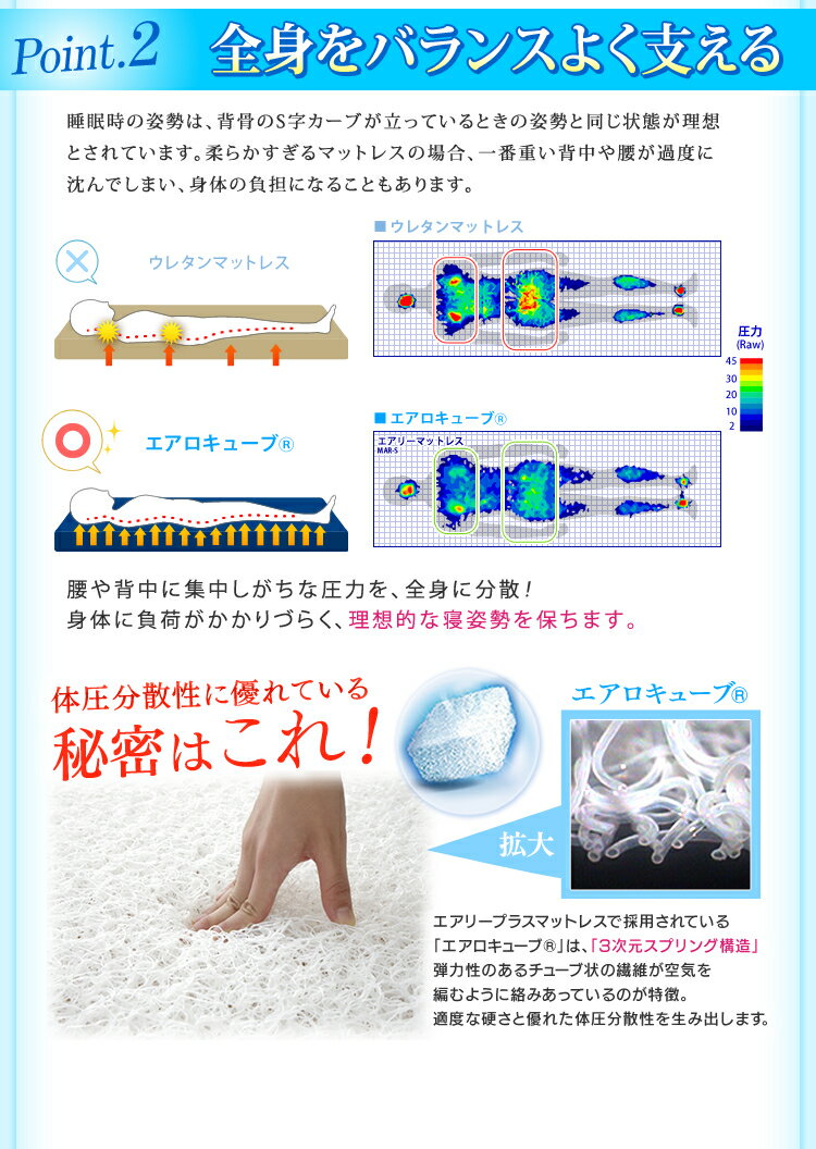 マットレス エアリープラス シングル 硬め アイリスオーヤマ 送料無料 3つ折り 三つ折り 高反発 エアリー Airy Plus ハード リバーシブル 高反発マットレス カバー ベッド 折りたたみ 折り畳み 腰 洗える 通気性 耐久性 抗菌 防臭 日本製 腰痛 スプリング APMH-S