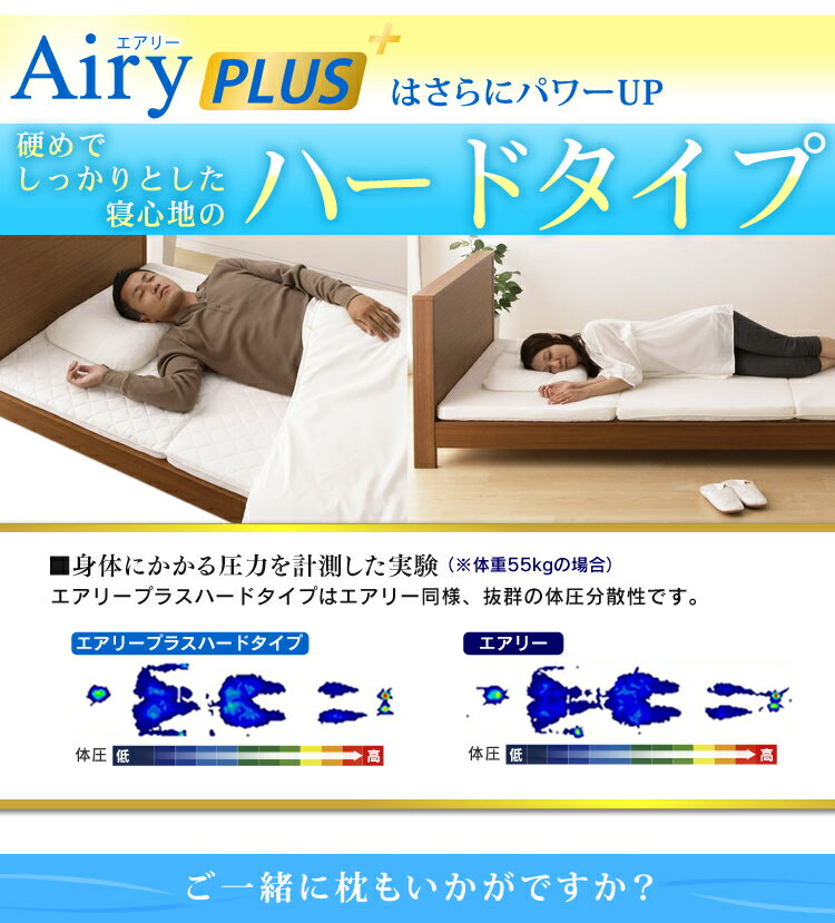 マットレス エアリープラス シングル 硬め アイリスオーヤマ 送料無料 3つ折り 三つ折り 高反発 エアリー Airy Plus ハード リバーシブル 高反発マットレス カバー ベッド 折りたたみ 折り畳み 腰 洗える 通気性 耐久性 抗菌 防臭 日本製 腰痛 スプリング APMH-S