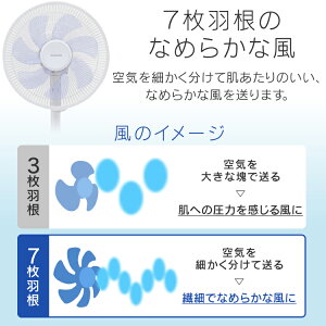 扇風機 リビング 扇風機 リモコン付き 扇風機 dc DCモーター式 ロータイプ ホワイト LFD-306L扇風機 リビング扇風機 首振り 静音 リモコン付き 簡単操作 タイマー 省エネ 節電 DCモーター アイリスオーヤマ