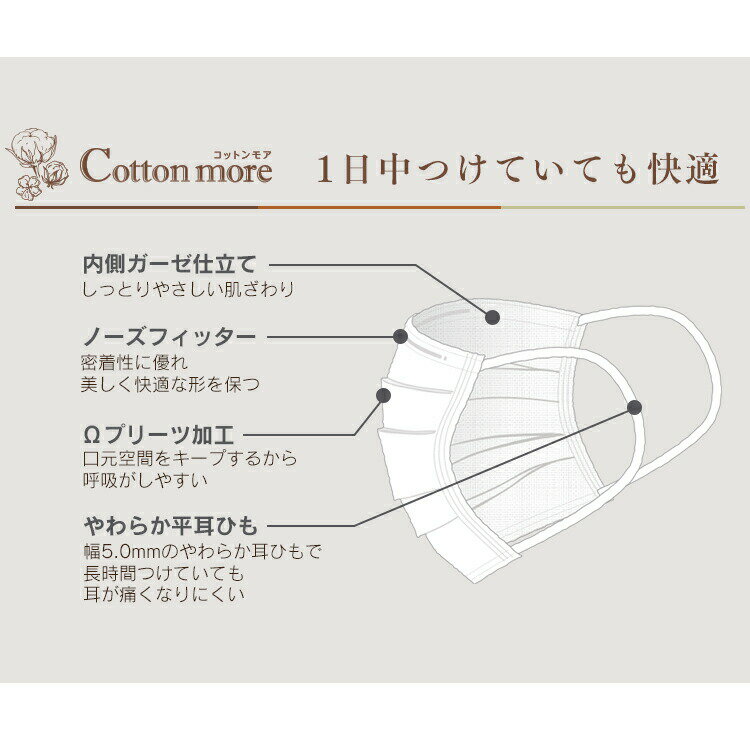 【3個セット】不織布マスク マスク Cotton more 内側ガーゼマスク ふつう 小さめ 90枚（30枚×3箱）肌にやさしい マスク 使い捨てマスク 不織布マスク マスク アイリスオーヤマ 送料無料