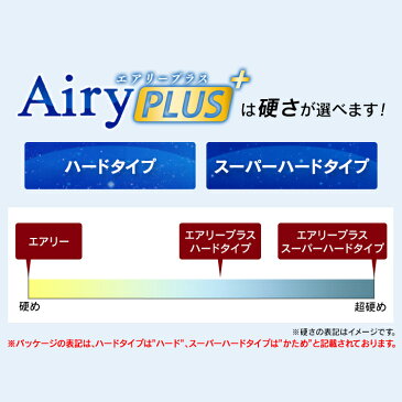マットレス シングル エアリープラスマットレス シングル 3つ折り 三つ折り APMH-S APM-S AiryPLUS 寝具 マット 洗える 人気 快眠 ぐっすり アイリスオーヤマ