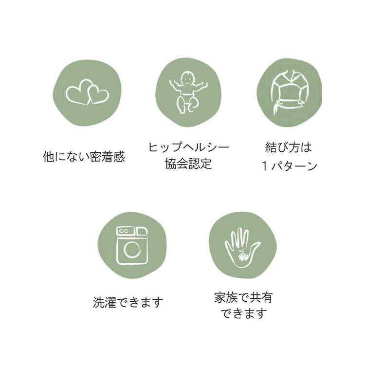 収納・家具・寝具の収納宅配館のボバラップ セレニティ BOBW036 BOBW045 抱っこ紐 BobaWrap だっこひも ベビーラップ 新生児から 天然素材 綿素材 コンパクト一枚生地 密着 洗濯可能 出産祝い 男女兼用 ベビーキャリー boba（ボバ） ライトグレー ブルーム[2608SX]｜アングル3