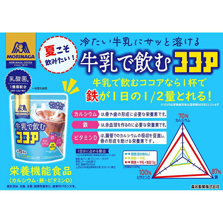 【ほぼ全品P5倍★8/2 20:00〜23:59迄】ココア 森永 牛乳で飲むココア 180g 約15杯分 冷たい牛乳にサッと溶ける 栄養機能食品 カルシウム 鉄 ビタミンD 調整ココア 粉末 アイスココア 冷やしココア 森永ココア MORINAGA 森永製菓 *[2608SX] rack-kan-10121620 収納・家具・寝具の収納宅配館 サンプル画像3