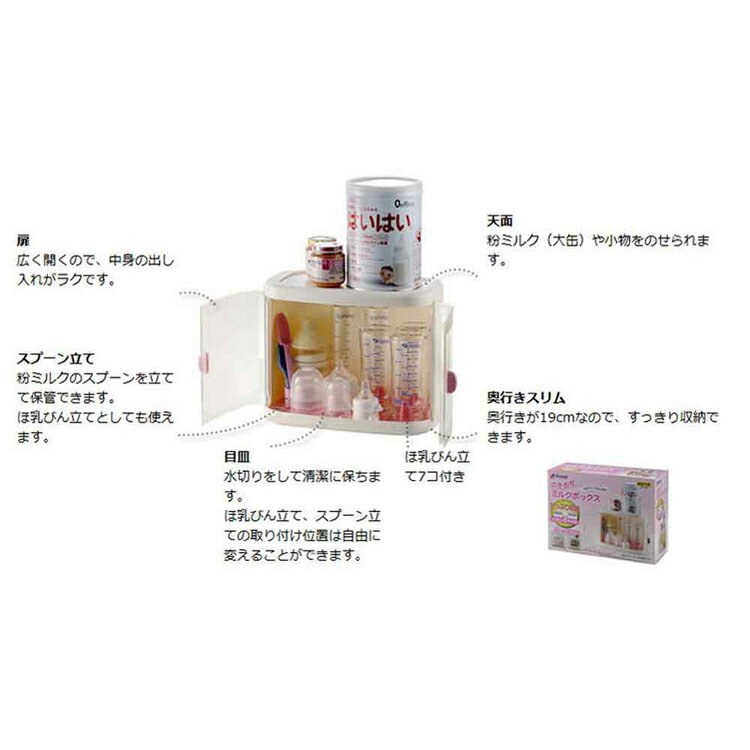 のせのせミルクボックス 041610りっちぇる richell Richell お食事グッズ ベビー食...