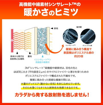 シンサレート 掛け布団 シングル送料無料 羽毛よりあたたかい 掛けふとん シンサレート掛布団 シングル 洗える 寝具 掛布団 掛ふとん Thinsulate 軽い 水洗い可能 保温性 暖かい ピーチスキン 洗濯OK フリース