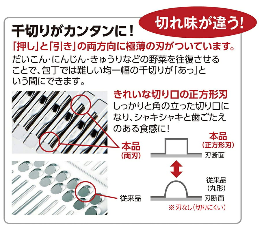 【お買い物マラソン★P最大49.5倍】 【送料無料】スライサー 調理器 セット （ホルダー付き）コンパクト おろし 千切り 細千切 収納時 幅29.5cm 奥行10.5cm 高さ11.4cm 下村企販 越匠 野菜調理器セット【燕三条製】 rack-town-10001483 ラックタウン-収納用品の店- サンプル画像3