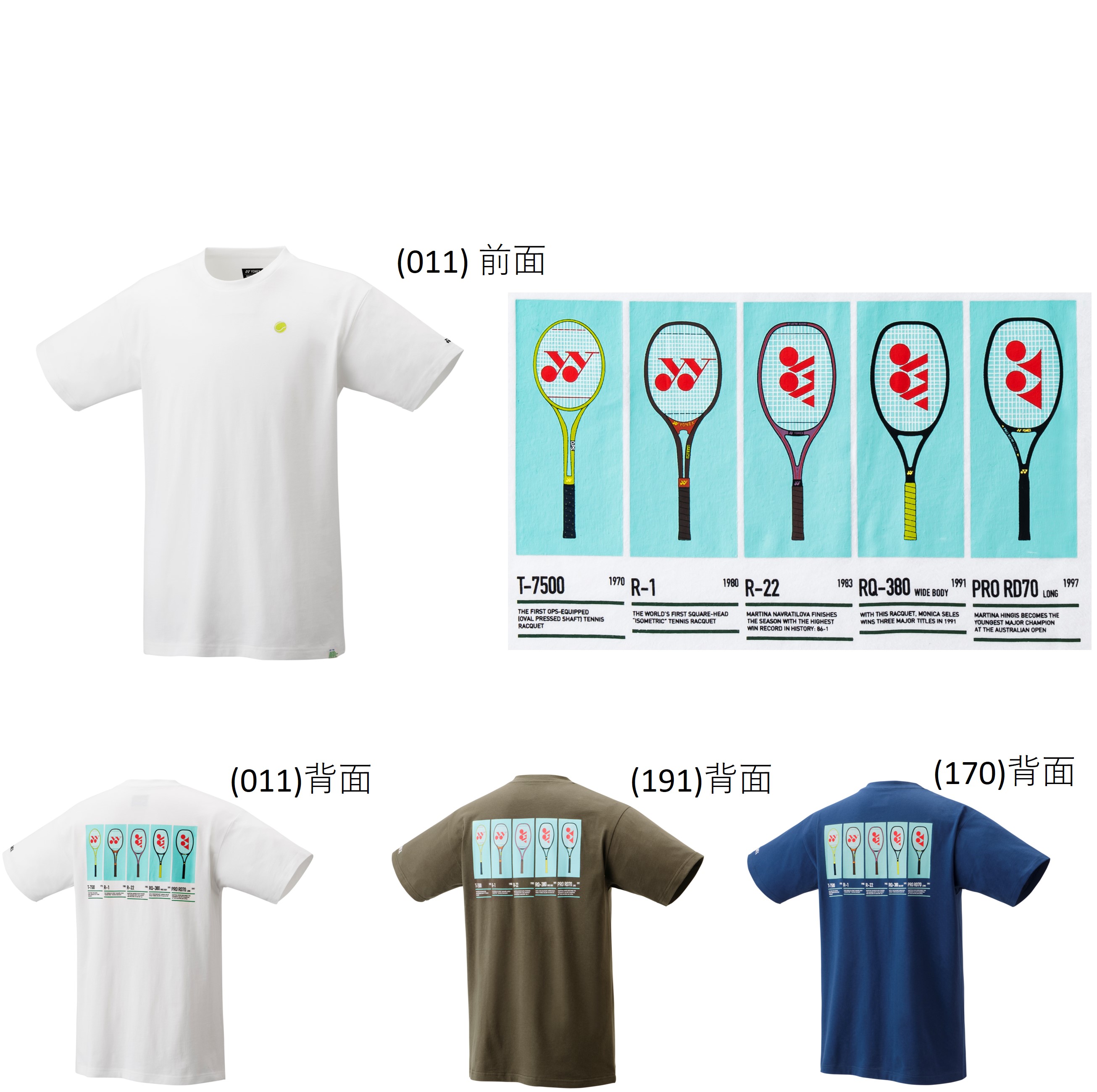 【ポスト投函送料無料】ヨネックス YONEX ウエア 75THユニTシャツ 16559A バドミントン・テニス