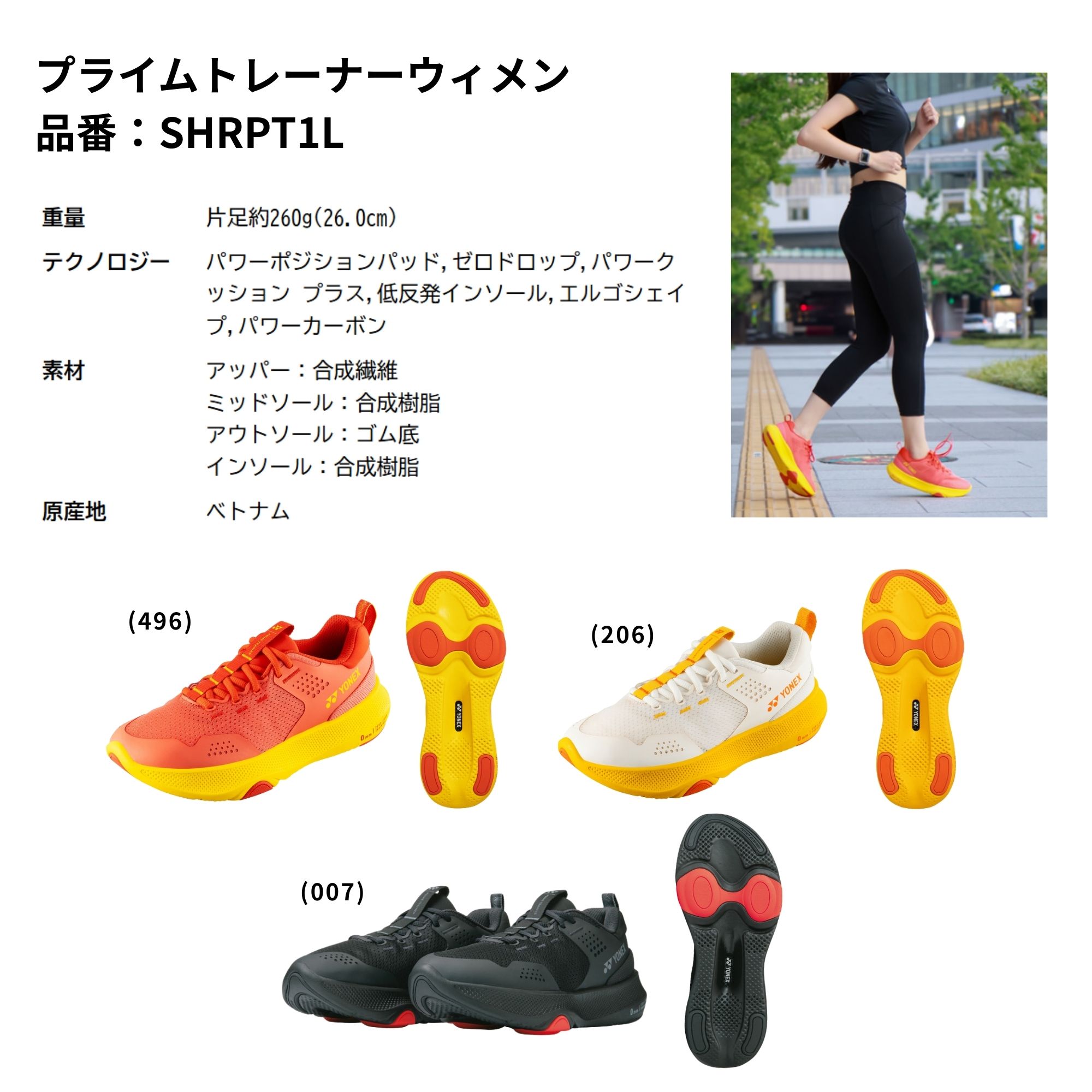 ヨネックス YONEX ランニングシューズ プライムトレーナーウィメン SHRPT1L バドミ...