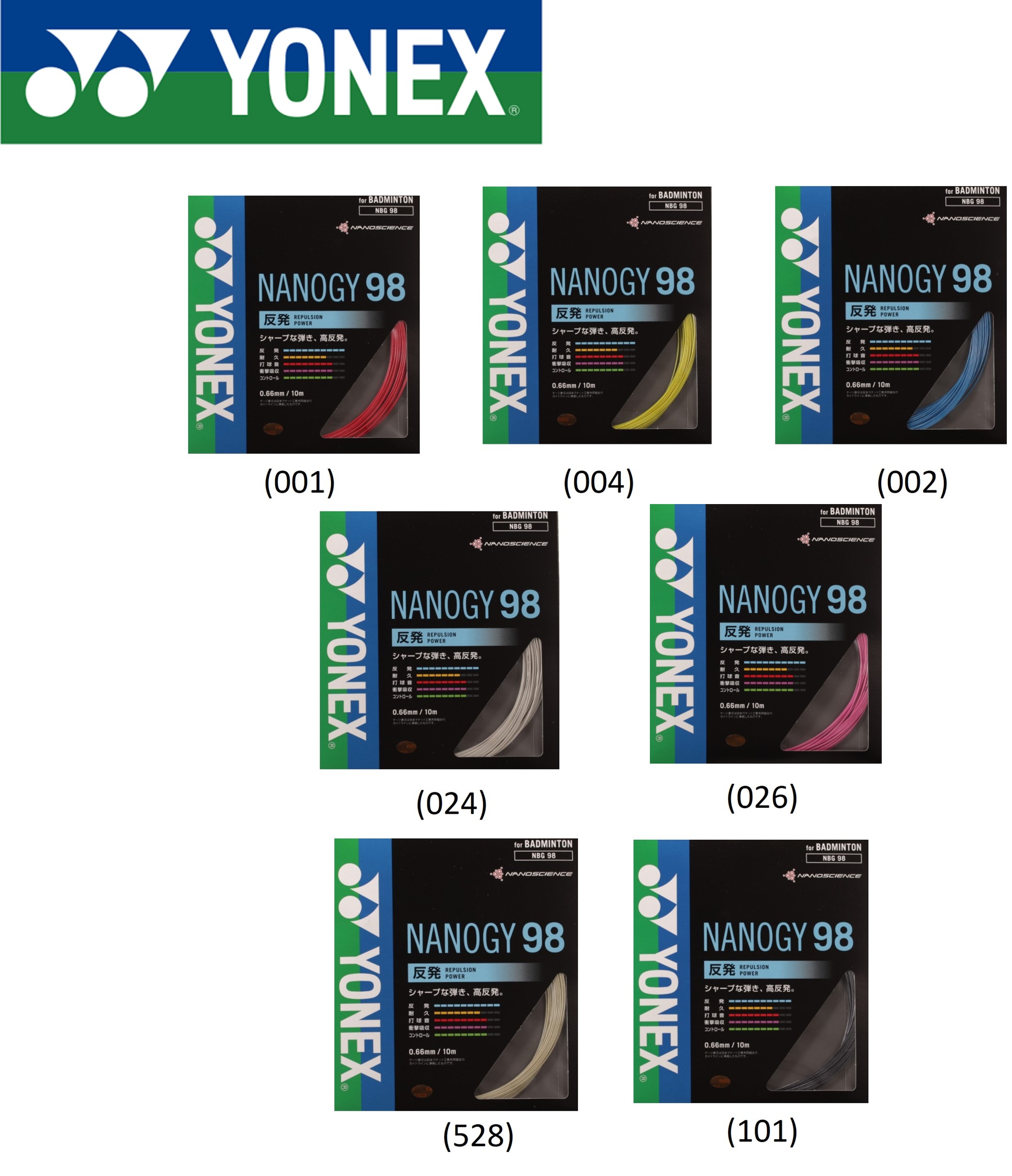 ヨネックス YONEX バドミントンストリング ナノジー98 NBG98 バドミントン