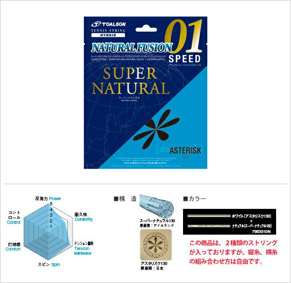 NATURAL　FUSION　01　SPEED（7983010N）