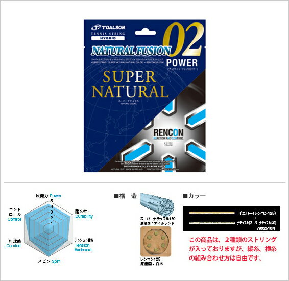 NATURAL　FUSION　02　POWER（7982510N）