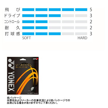 [ヨネックス ソフトテニス ストリング（単張）]『10張単位』V-アクセル／V-ACCEL（SGVA）ガット(前衛向き)