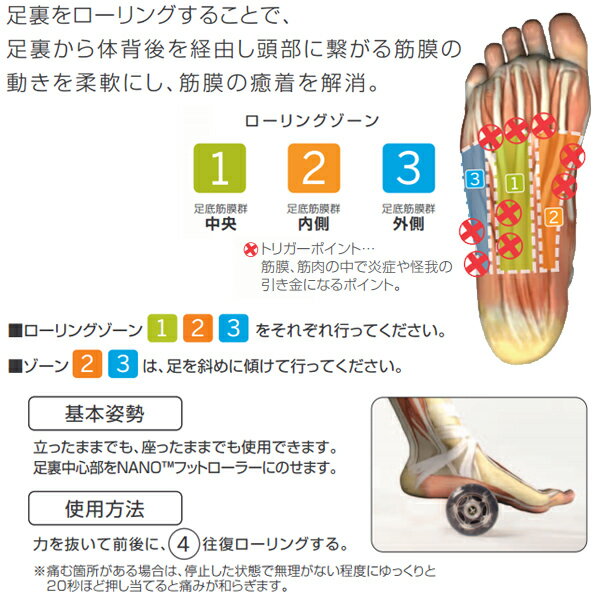 トリガーポイント オールスポーツトレーニング用品 ナノ フットローラー 04417