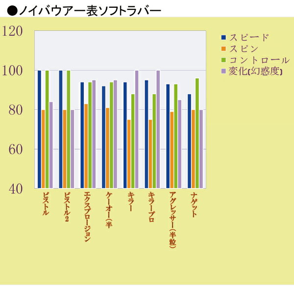 Dr.Neubauer ����С� Dr.Neubauer �������ץ��������EXPLOSION��1182��