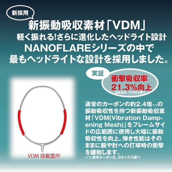 【エントリーでポイント5倍!お買い物マラソン終了まで】[ヨネックス バドミントン ラケット]NANOFLARE 600／ナノフレア 600（NF-600）(ヘッドライト)通販格安セール情報　楽天　通販