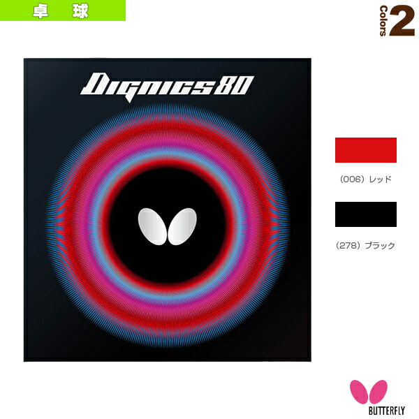 Хե饤 С ǥ˥80 DIGNICS 80 06050