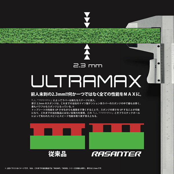 アンドロ 卓球ラバー ラザンターアール42 RASANTER R42 112287