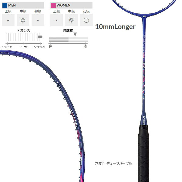 楽天市場】ヨネックス バドミントンラケット ナノフレア400の通販
