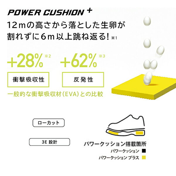 [ヨネックス テニス シューズ]POWER CUSHION SONICAGE 2 MEN AC／パワークッションソニケージ2メンAC／ユニセックス（SHTS2MAC）