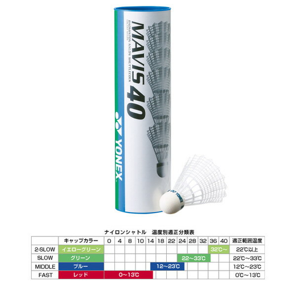 ��ͥå��� �Хɥߥ�ȥ󥷥�ȥ� �ᥤ�ӥ�40P MAVIS 40P 1��6���� M-40P �ʥ����󥷥�ȥ�