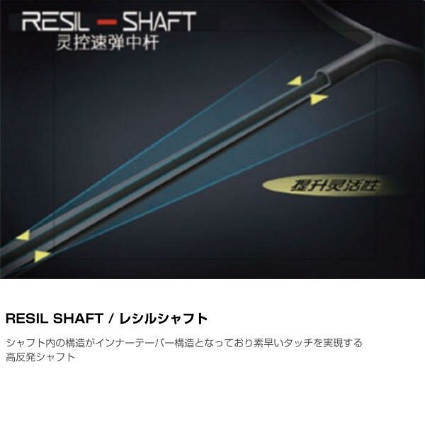 リーニン バドミントンラケット ブレードXサンマックス BLADEX SUN MAX BX900S