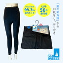 【本日限りポイント2倍】SEA BREEZE オールスポーツアンダーウェア 接触冷感レギンス/10分丈(SZL52010)