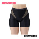【本日限りポイント2倍】コンバース オールスポーツアンダーウェア ラクルナ アクティブ サニタリースパッツ レディース CB351951