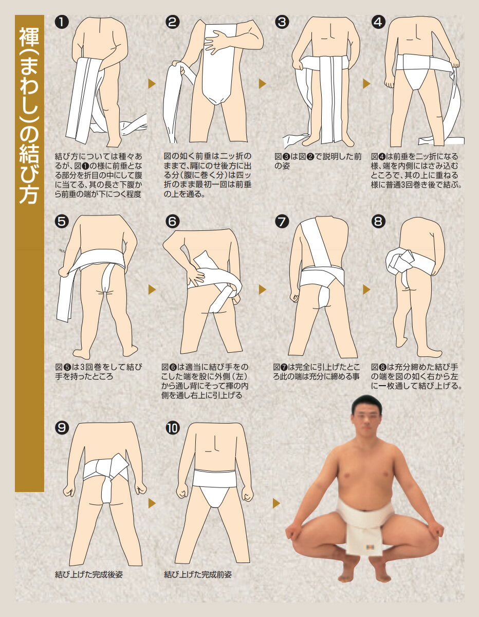 ����ƻ �� �ޤ路 S145 11���������� ��������� 45cm��4.5m 15�� ��ݯ �������� �פ� �׻� ������ ����� �⹻�� ��� ������������ ���������