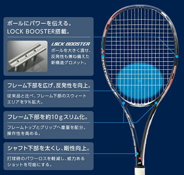 ソフトテニス ラケット ヨネックス YONEX ネクシーガ90デュエル NEXIGA90DUEL (NXG90D)ダブルフォワード (ヨネックス ソフトテニスラケット ヨネックス テニスラケット 軟式テニスラケット soft tennis racket 送料無料 ガット代 張り代 無料)【レビュークーポン】