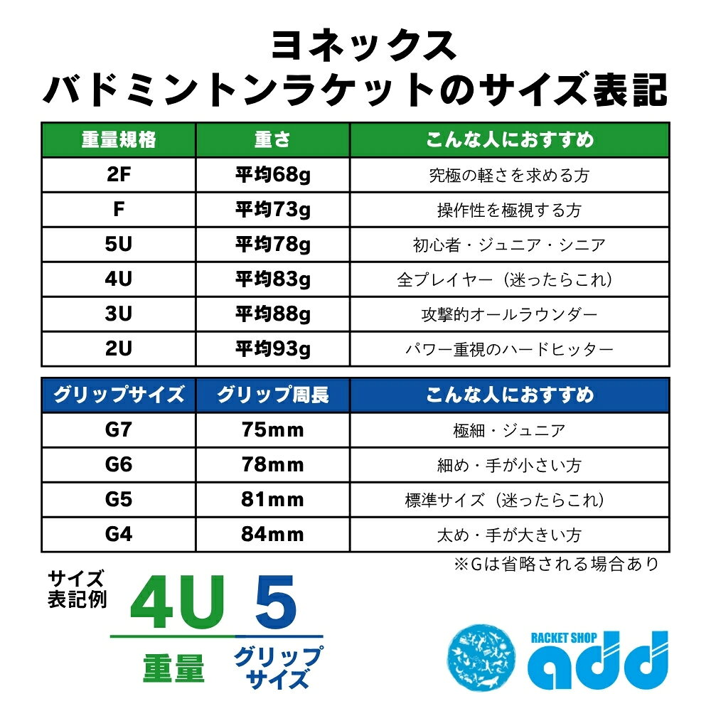 ヨネックス バドミントンラケット アークセイバー7ツアー YONEX ARCSABER 7 TOUR A...