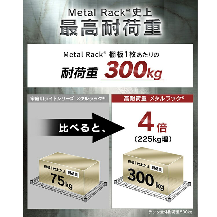 メタルラック パーツ アイリスオーヤマ スチールラック パーツ メタルラック 棚板 MR-1260TK シルバー棚板 スチールラック メタルラック ラック 金属製ラック スチールシェルフ 高耐荷重 収納 オフィス ガレージ アイリスオーヤマ[2606SE]
