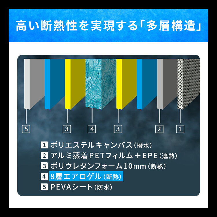 保冷バッグ 保冷トートバッグ 13L 25L 大容量 バッグ クーラーバッグ 保冷バック ...