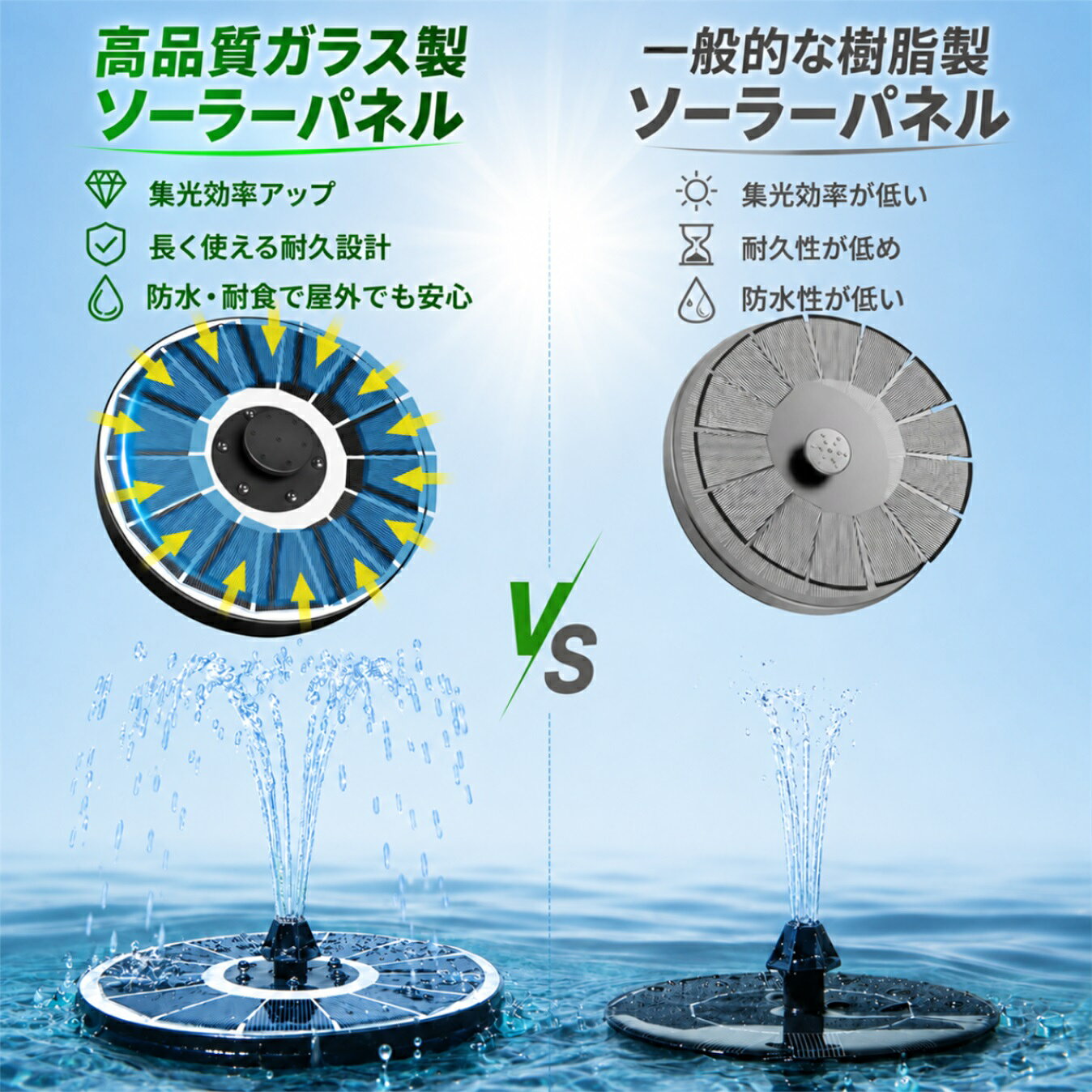 ＼*20%OFFクーポン配布中！*ソーラー噴水 LEDライト付き バッテリー内蔵 ガラス製...