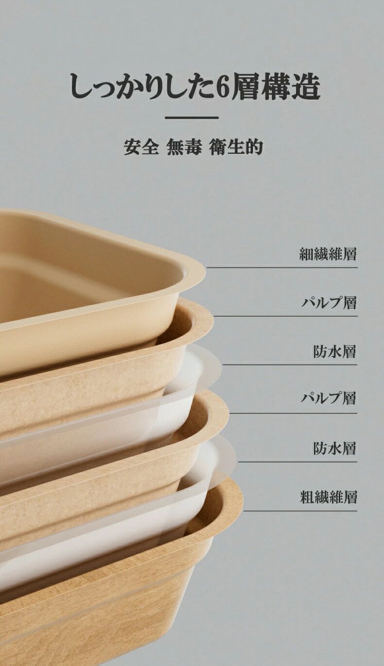 使い切り猫用トイレ 厚め エコ素材 使い捨て猫用トイレ 防水防湿