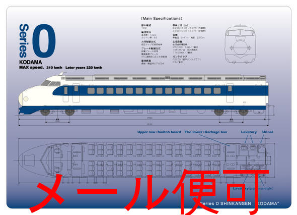 【JR関連鉄道グッズ】B5 クリア下敷き （0系新幹線こだま）【ジェイエム】電車 新幹線 下敷き 下敷 文房具 鉄道 子供 小学校 入学 JR東海承認済 JR西日本承認済