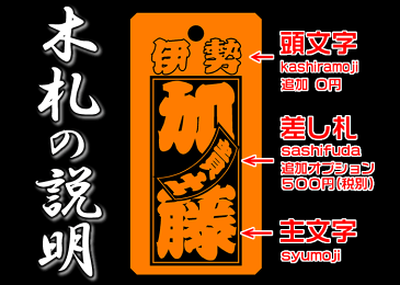 【9時までのご注文で即日発送可能】お祭り木札／欅・桧材など5種類【表面/お名前＋裏面/梵字・60×30×5mm】両面加工タイプの名入れ千社札・祭り札・喧嘩札／首紐も23種類から選択可能♪[梵字木札/ネックレス/縁起札/彫刻名札/よさこい祭り]【ネコポス送料無料】