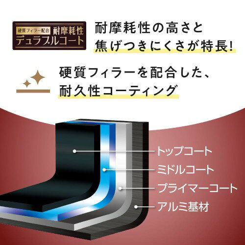 サーモス デュラブルシリーズ 炒め鍋 20cm レッド ガス火・IH対応 焦げつきにくい 耐久性コーティング PFOA PFOS不使用 握りやすいハンドル設計 KFM-020D R 3