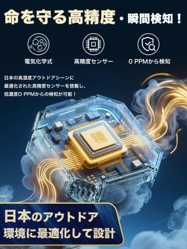 2025年新登場・日本アウトドア専用設計モノン...の紹介画像3