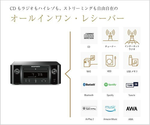 VGPアワード殿堂入りモデルマランツ Mara...の紹介画像3