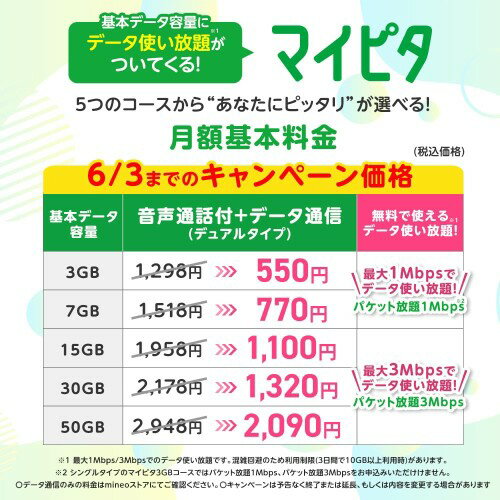 契約事務手数料が無料になるmineoエントリーパッケージ docomo/au/SoftBankの3回線が選べる格安SIMカード