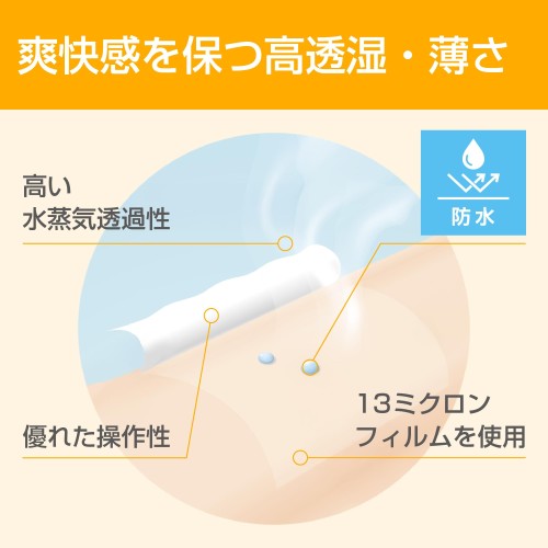 ニトムズ ブレスロール 蒸れにくい防水フィルム 10cm×12m BR10