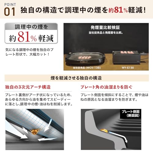ピーコック DINING 炉端 電気炉端焼き器 電気グリル 電気調理器 コンパクト 温度調節 グリル 卓上 ホットプレート 海鮮 焼肉 焼き鳥 一人用 1人用 2人用 ブラック WLV-50 B rainbow-arch-10126224 レインボーアーチ サンプル画像3