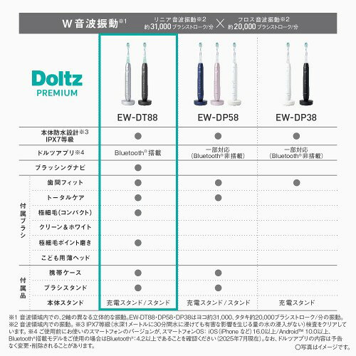 レインボーアーチのパナソニック 音波振動ハブラシ ドルツ 最上位モデル W音波振動 Bluetooth搭載 ブラッシングナビ 充電スタンド 携帯ケース付 スペースブラック EW-DT88-K｜アングル3