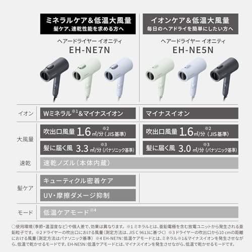 パナソニック ドライヤー イオニティ マイナスイオン 速乾 大風量 アッシュグリーン EH-NE5N-G rainbow-arch-10155737 レインボーアーチ サンプル画像2